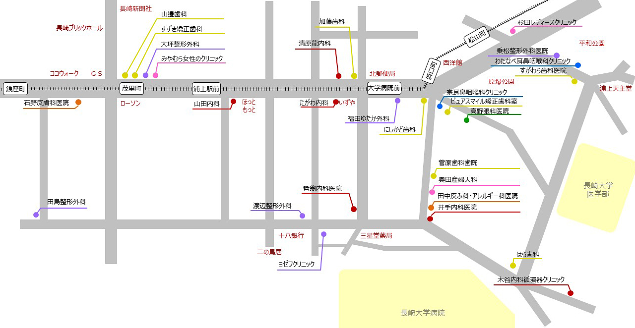 坂本キャンパス周辺の医療機関マップ